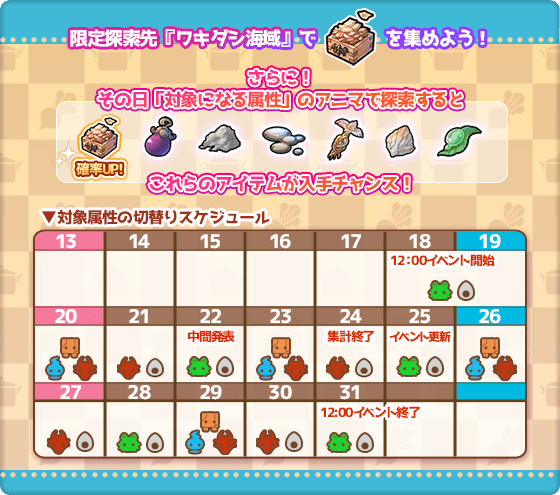 錬皇戌様 甘かっ リクエスト 4点 まとめ商品 Ran様 リクエスト 4 錬皇戌様 甘かっ リクエスト 4点 まとめ商品 Ran様 リクエスト 4