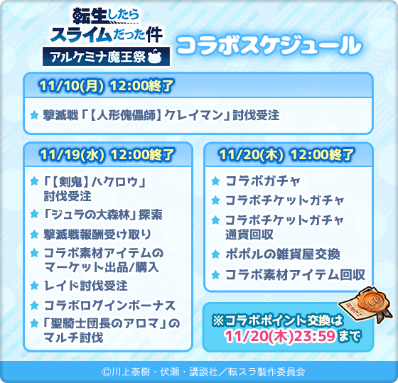 7人の賢者と錬金術師